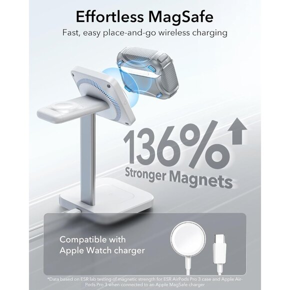 ESR Cyber Series AirPod Pro 3 (2025) Case MagSafe USB-C Drop-Proof Lock Titanium - Picture 6 of 11